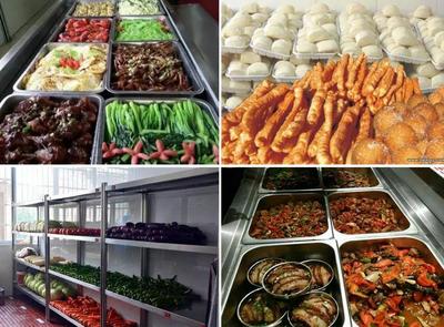 广州工厂食堂承包哪家好？2024年优质选择指南