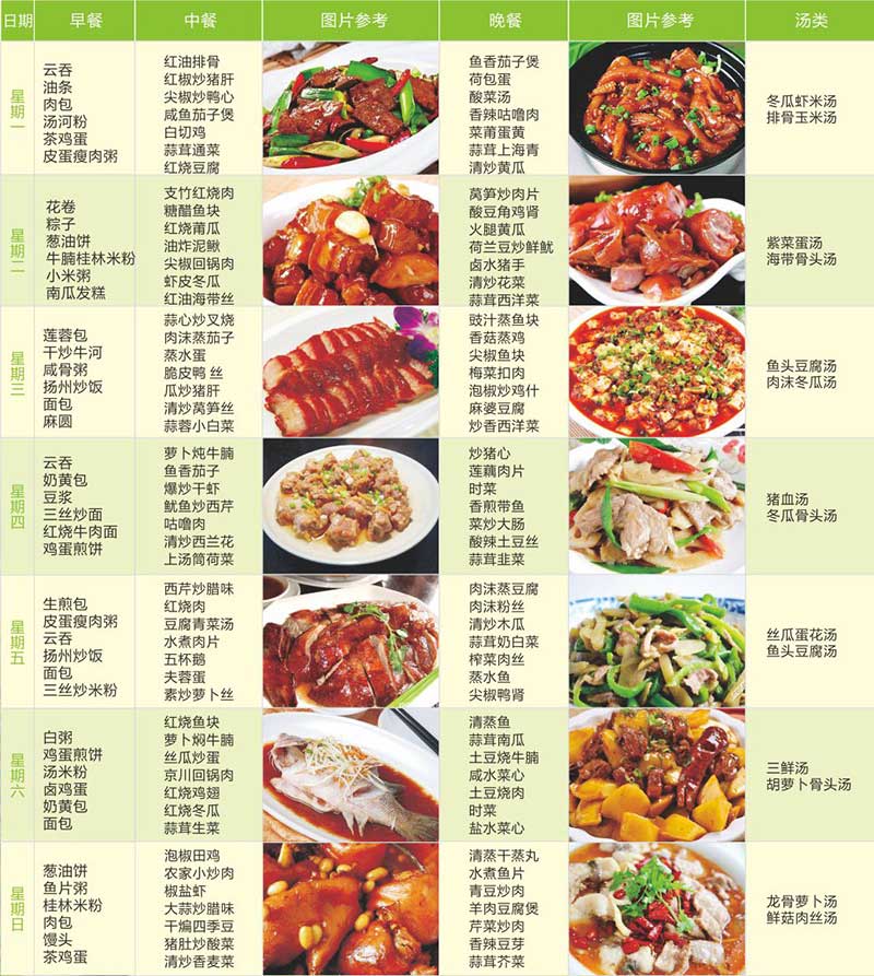 大朗饭堂承包餐配送公司 工厂食堂承包，经济实惠与营养健康的双重保障